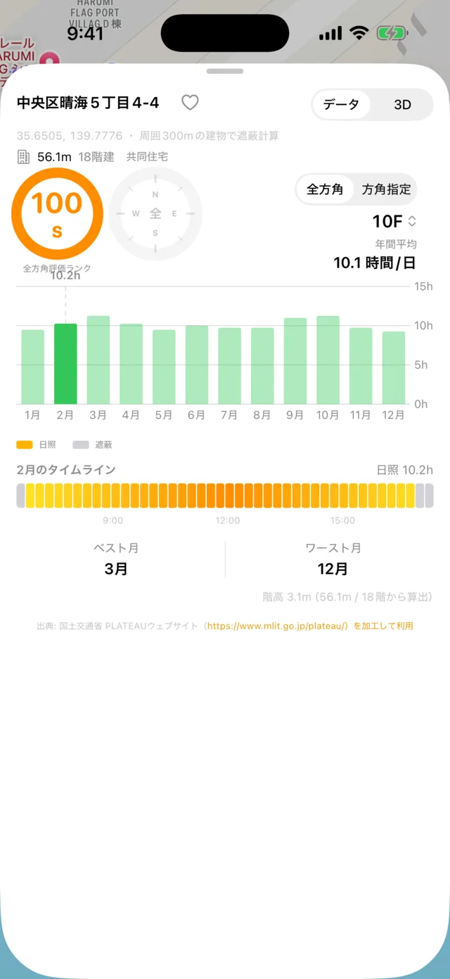 Monthly chart and hourly timeline — February sunlight in 15-minute steps